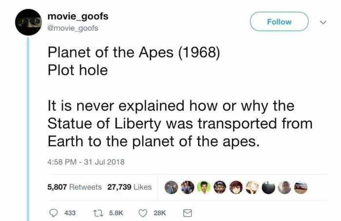 There Goes The Planet