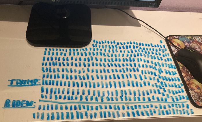 I Counted All Of The Times Each Candidate Interrupted In The Presidential Election. Here Are The Results