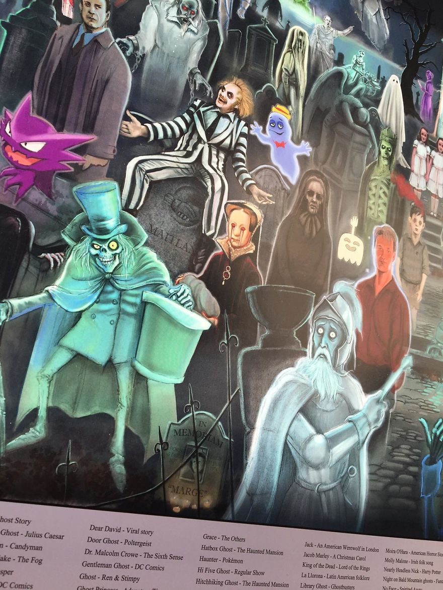 I Created 5 Digital Posters Depicting Over 500 Different References From Pop-Culture I Created 5 Digital Posters Depicting Over 500 Different References From Pop-Culture