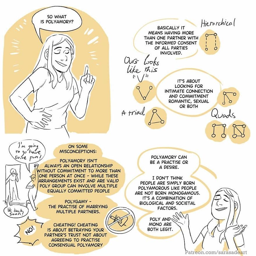 Artist Illustrates What Living In A Polyamorous Relationship Looks Like