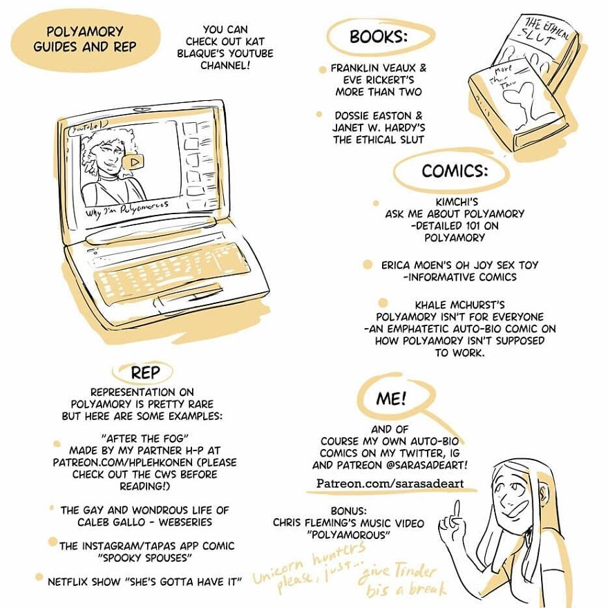 Artist Illustrates What Living In A Polyamorous Relationship Looks Like