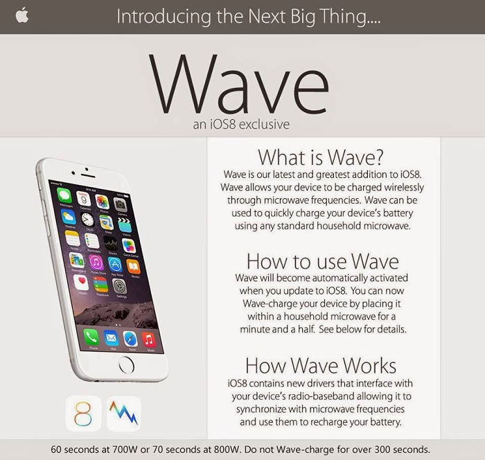 Apple iPhone with humorous fake iOS8 Wave feature claiming to charge device using a household microwave.