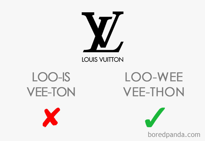 Brand-Names-Mispronouncing