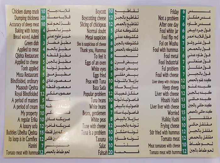This Poorly Translated Food Menu From A Hotel In Saudi Arabia