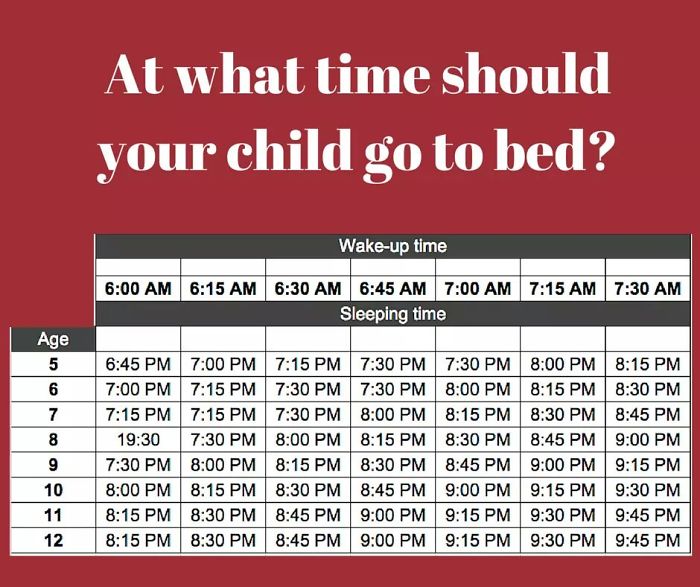 Teacher Posts A Chart That Shows The Exact Time Kids Should Go To Bed Depending On Their Age And It Goes Viral