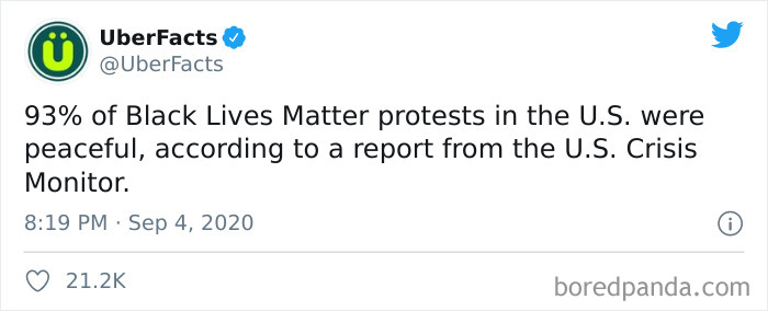 Interesting-Uber-Facts