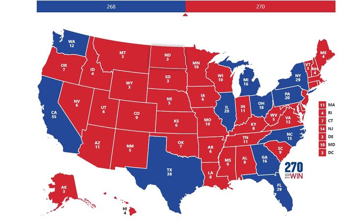 How To Become President With 22% Of The Vote