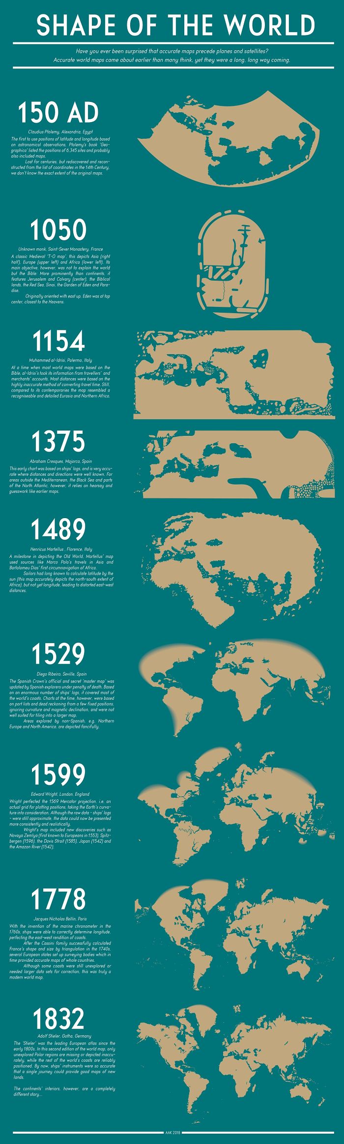 The History Of Accuracy In World Maps