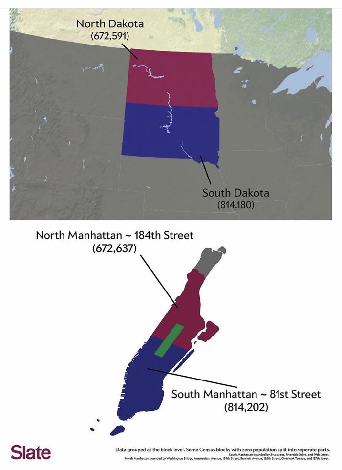 Comparing The Population Of The Dakotas And Manhattan