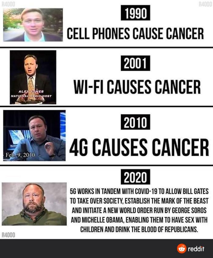 Alex Jones On Covid-19