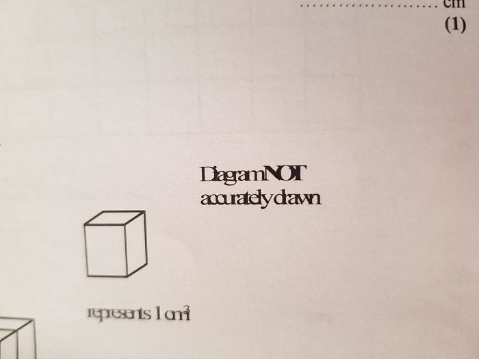 Dagram Not Accuately Davn