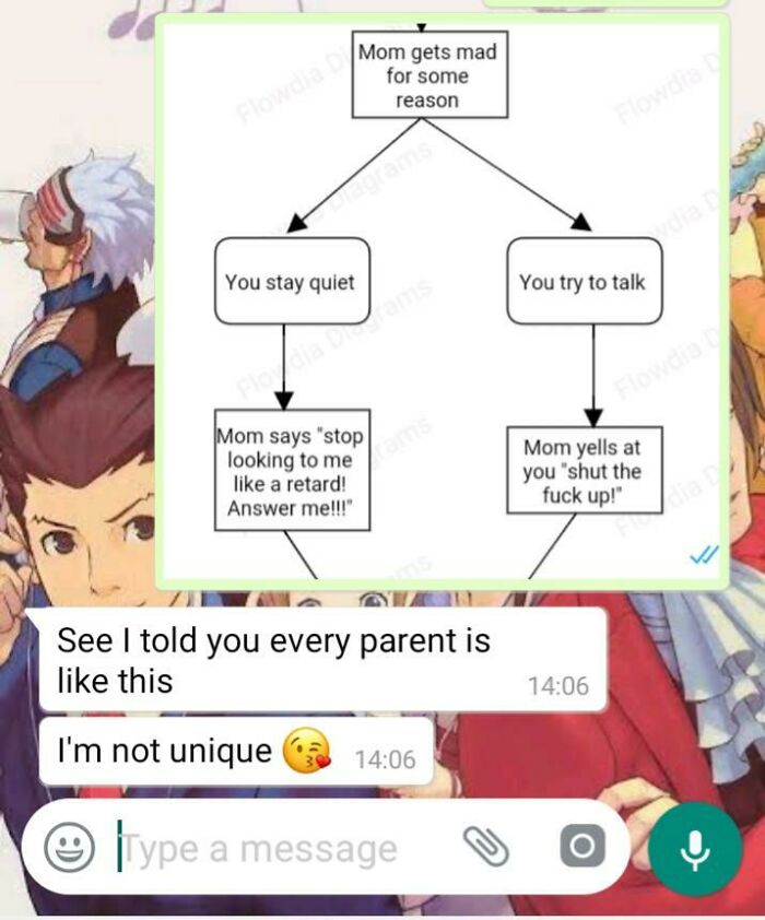 My Mom's Reaction When I Sent Her A Picture From A Post On This Sub