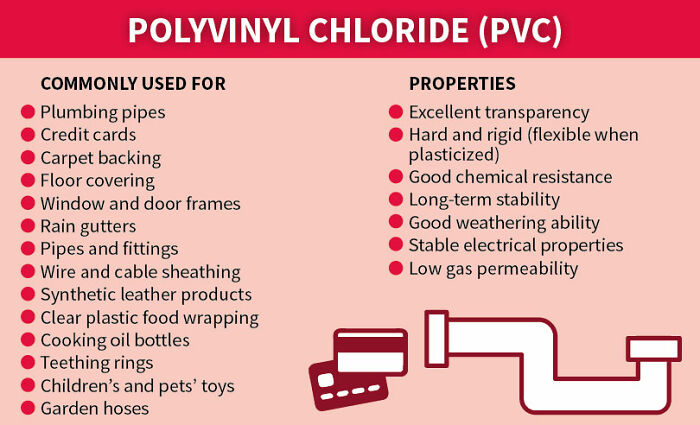 This Useful Infographic About the 7 Types Of Plastic Will Help You Be More Eco-Conscious