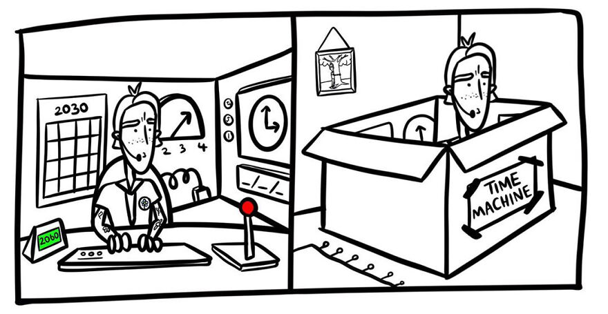 Welcome To My Time Machine