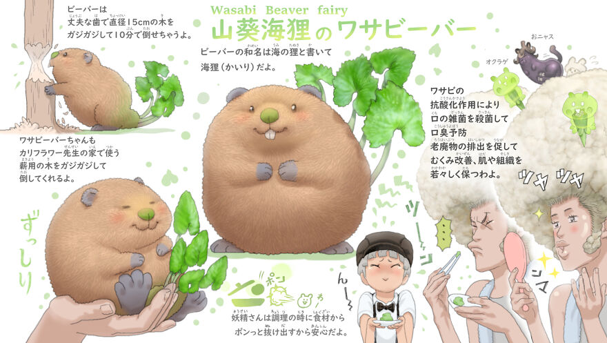 Wasabi Beaver
