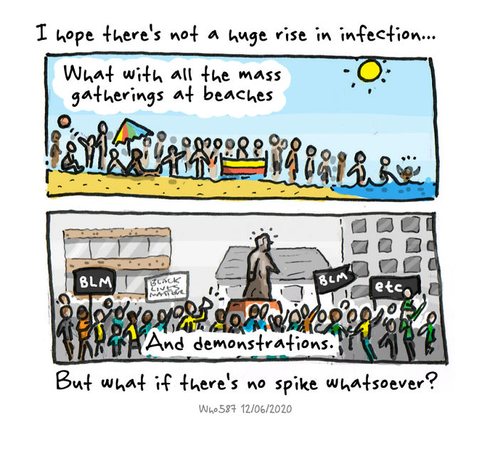 Numbers 1 To 40 Of My 100 Cartoons Drawn During Lockdown 2020