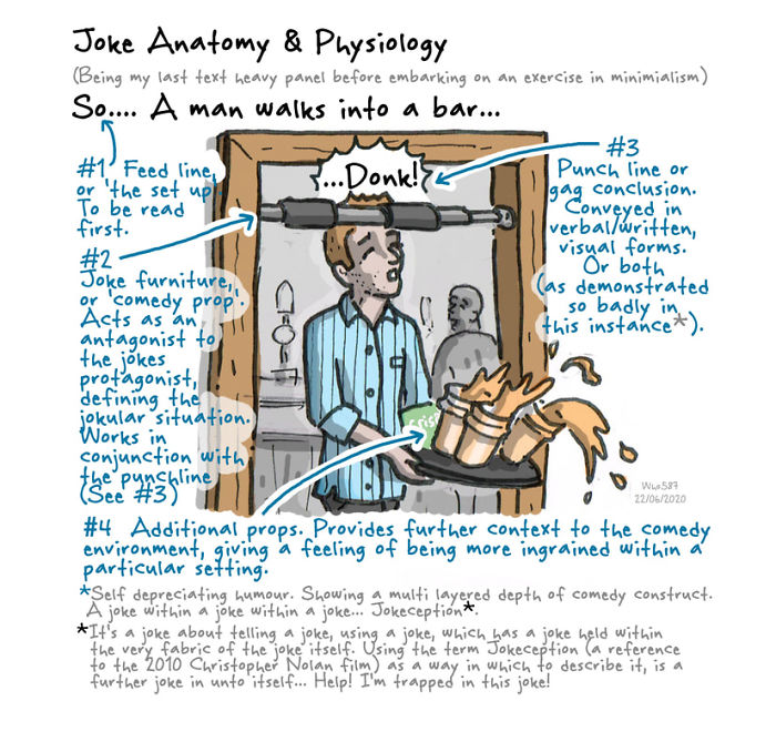 Numbers 1 To 40 Of My 100 Cartoons Drawn During Lockdown 2020