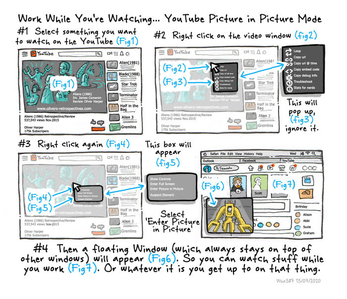 Numbers 1 To 40 Of My 100 Cartoons Drawn During Lockdown 2020