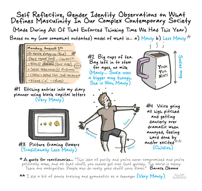 Numbers 1 To 40 Of My 100 Cartoons Drawn During Lockdown 2020