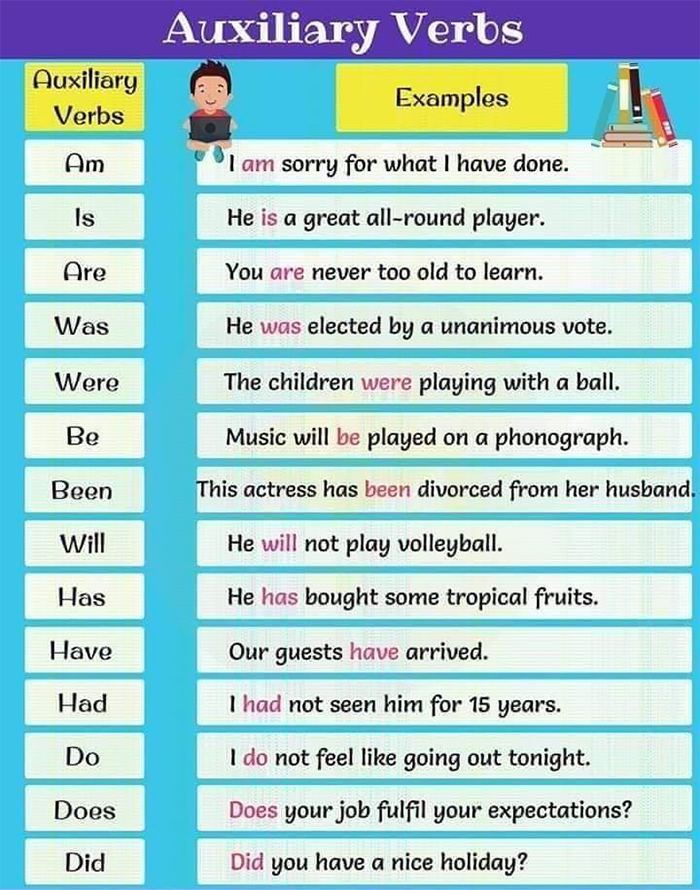 Auxiliary verbs