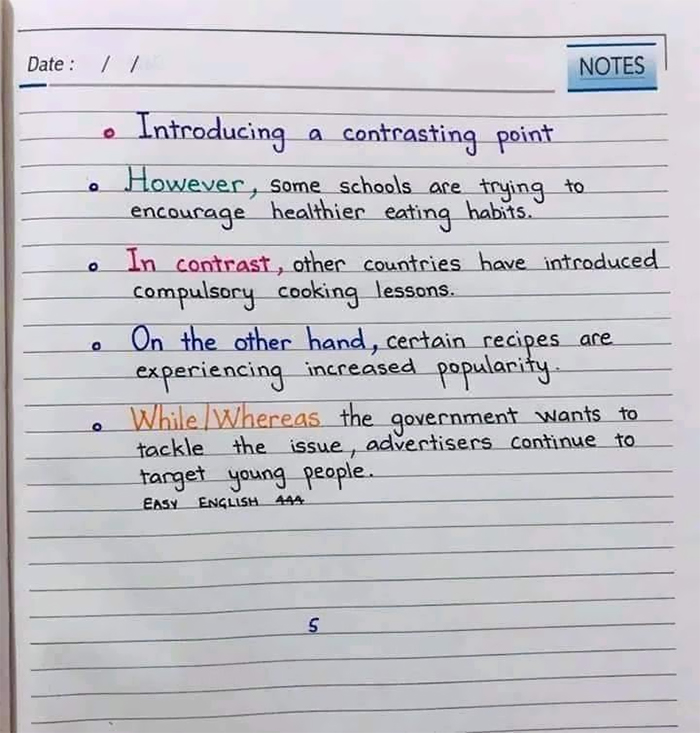 Introducing a contrasting point in an essay