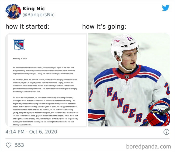 New York Rangers announcement and player on ice for 'How It Started vs. How It's Going' post.