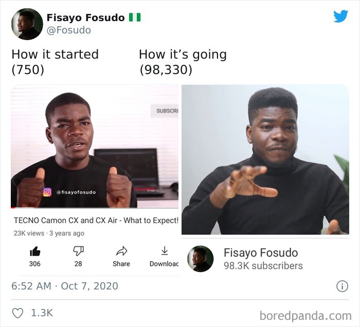 How-It-Started-vs.-Going-Career-Achievements