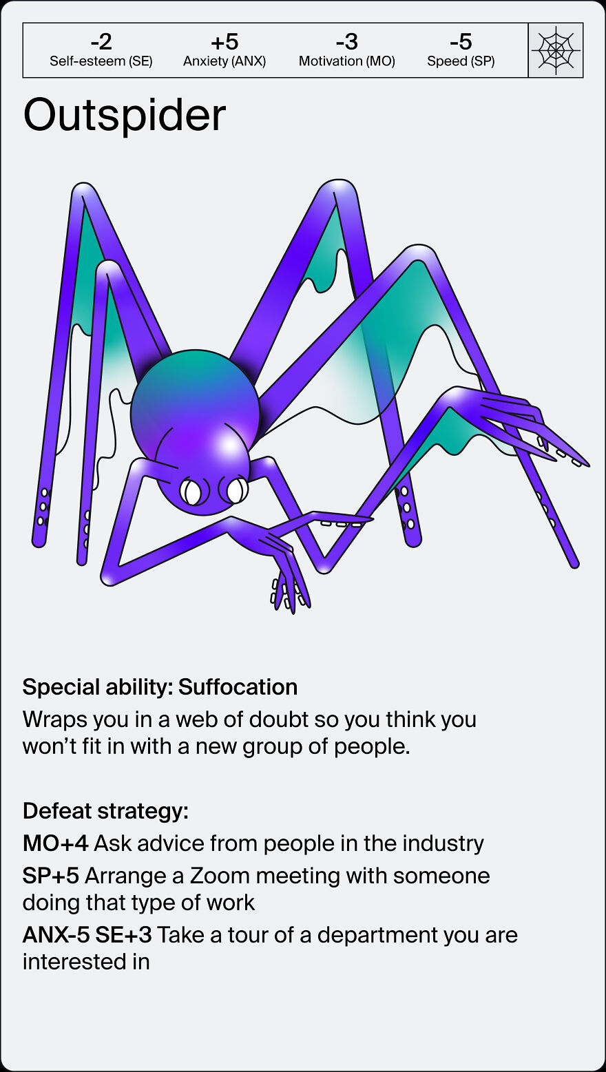 5 Inner 'Monsters' That Hold You Back From Learning And How To Fight Them