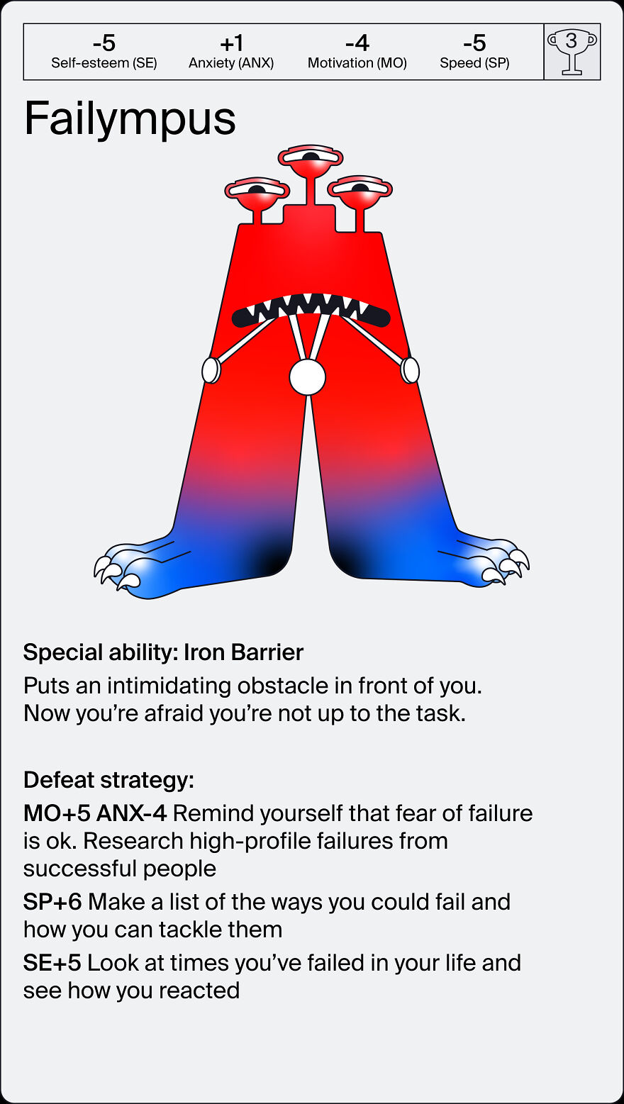 5 Inner 'Monsters' That Hold You Back From Learning And How To Fight Them