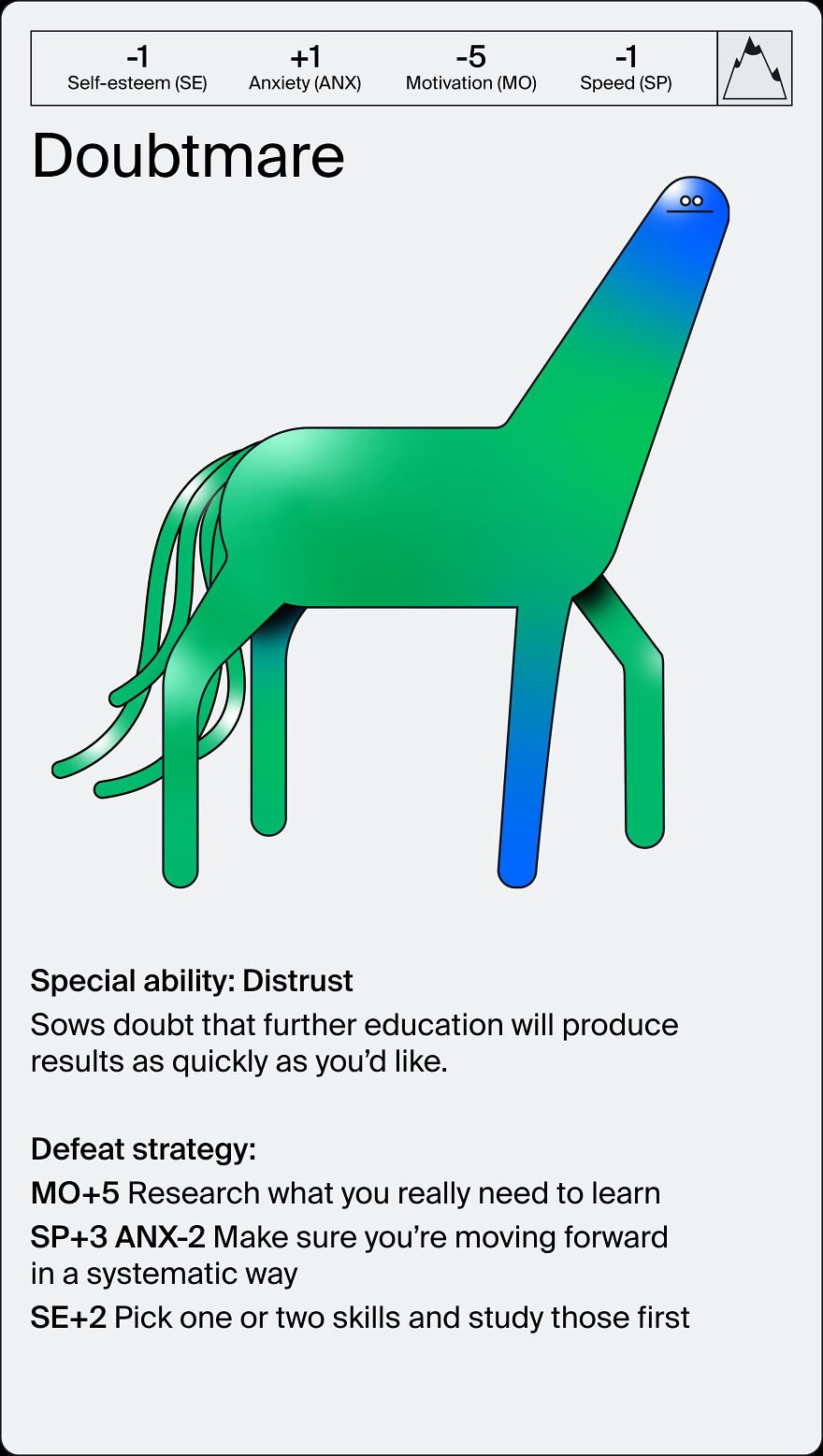 5 Inner 'Monsters' That Hold You Back From Learning And How To Fight Them