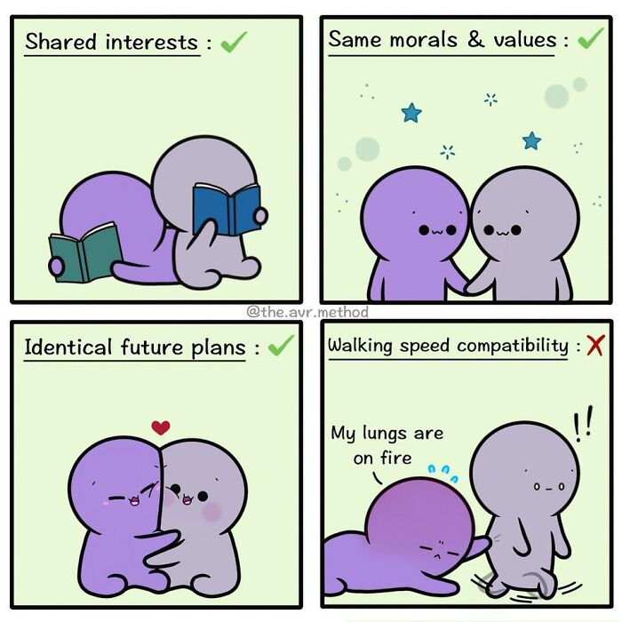 Relationship-Comics-Avr-Method