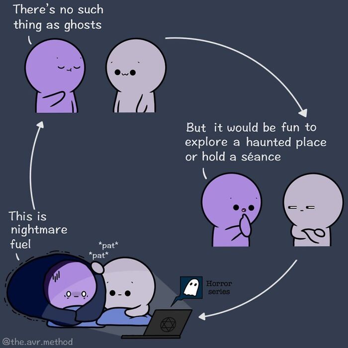 Relationship-Comics-Avr-Method