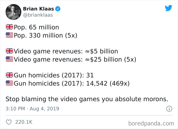 Murdered By Numbers?