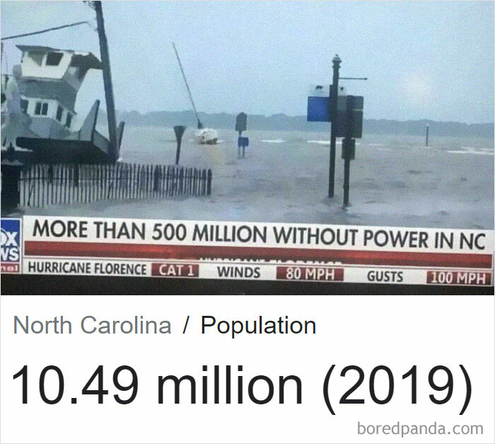 Fox Is Making Up Numbers