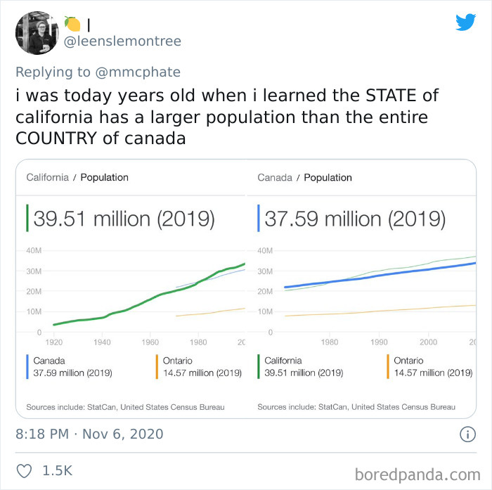 People-Share-Today-I-Learned-Interesting-Facts