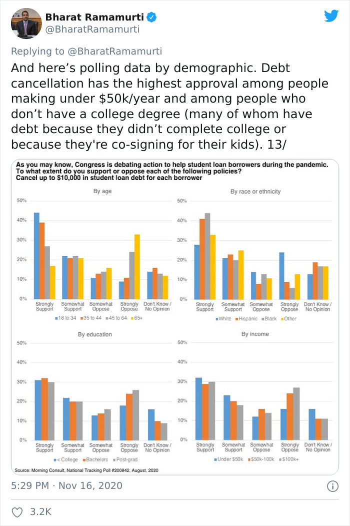 Attorney Explains Why Student Debt Cancellation Might Be Good For The Economy, Goes Viral On Twitter