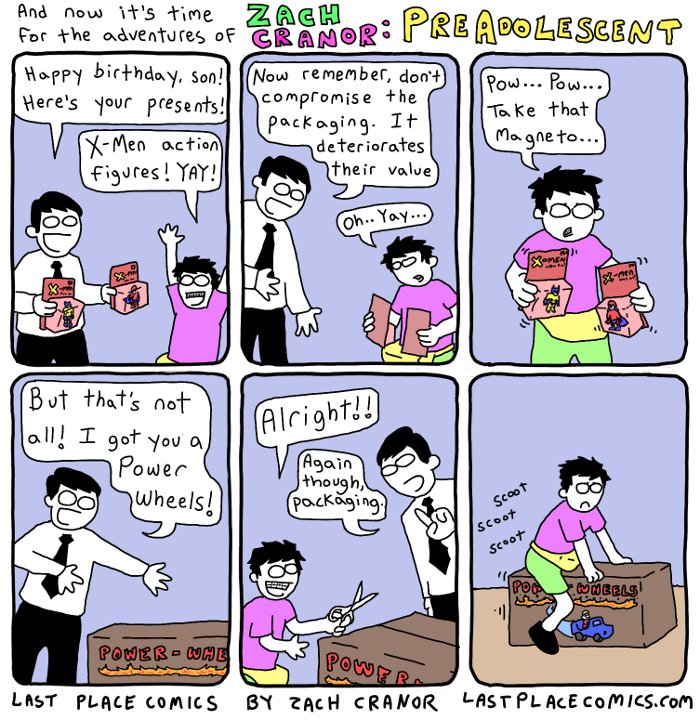 The Adventures Of Zach Cranor: Preadolescent