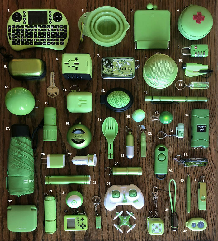 My Micro-Gadget Collection