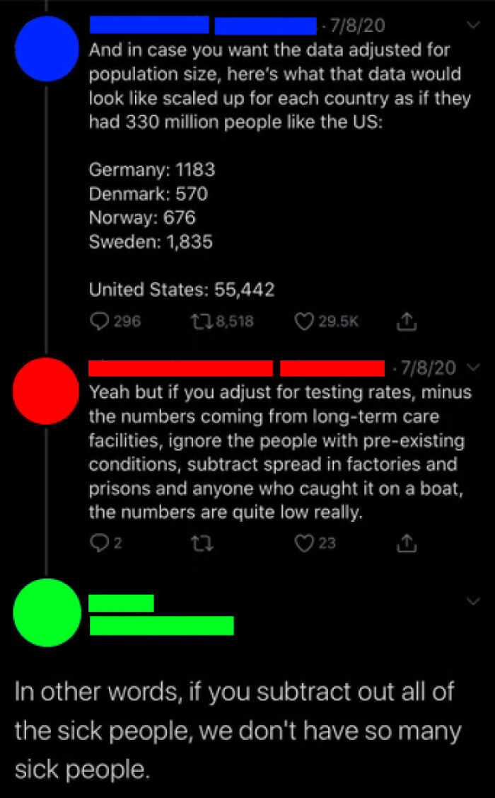 Who Knew It Was Just That Simple?!