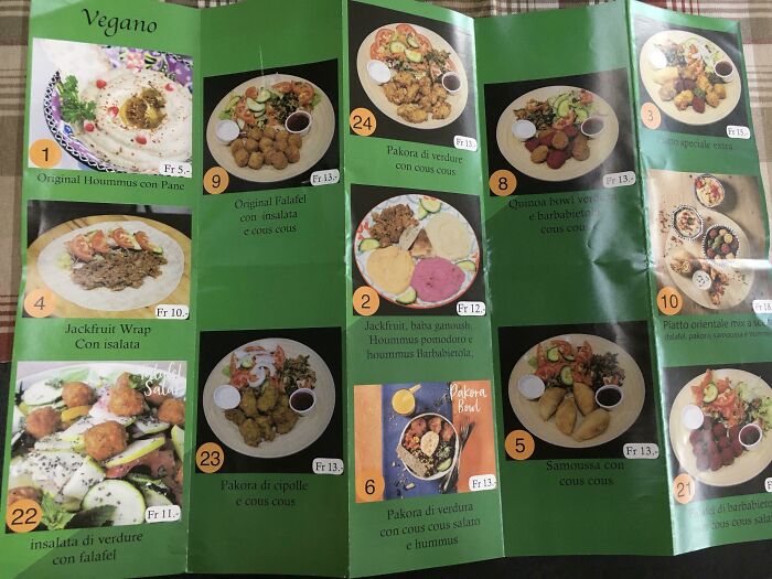 The Numbers On This Menu