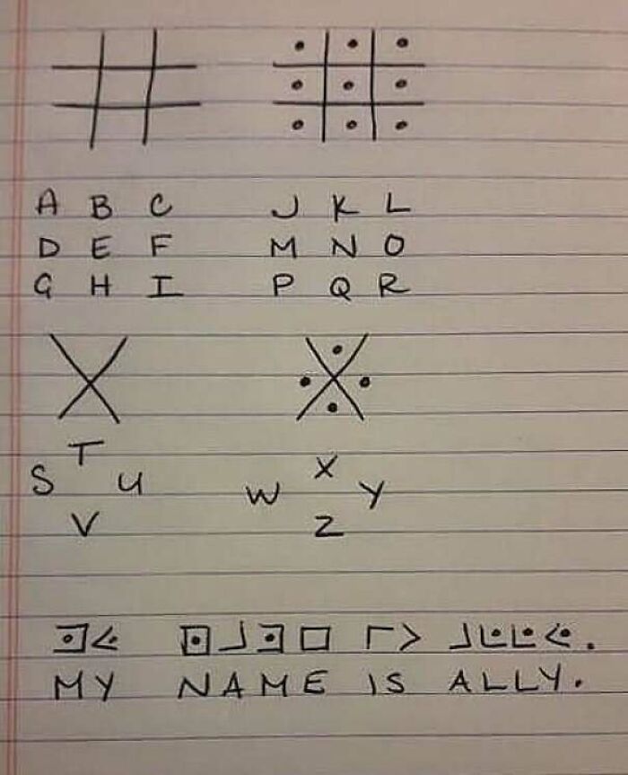 How To Solve A Pigpen Cypher