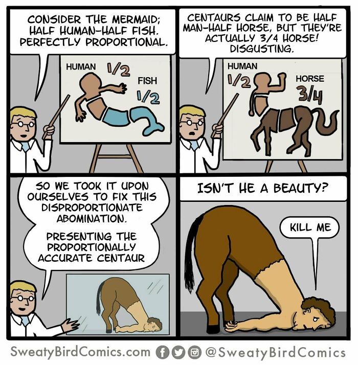 Centaur Proportions.