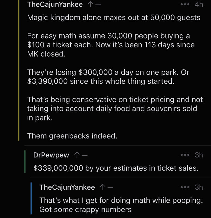 How Much Money Is Disney Losing Due To Corona?