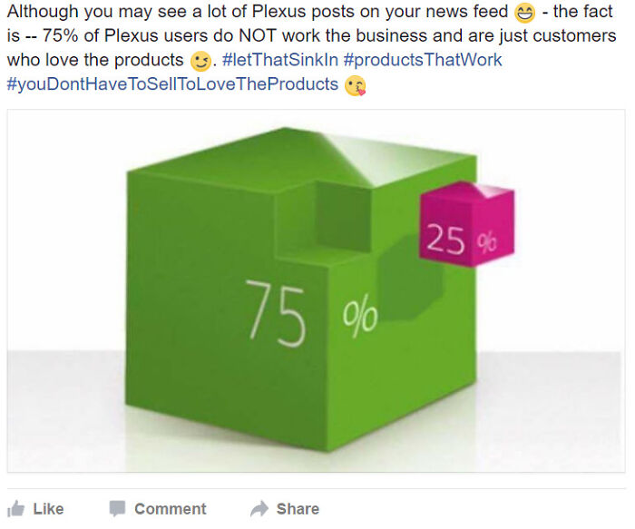 A Bad Representation Of 25%