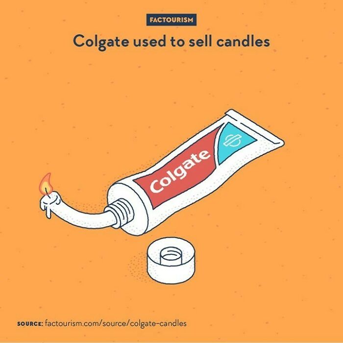 World-Illustrated-Facts-Factourism