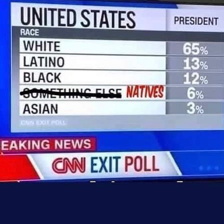 Donald-Trump-Joe-Biden-Nail-Biter-Election-Reactions