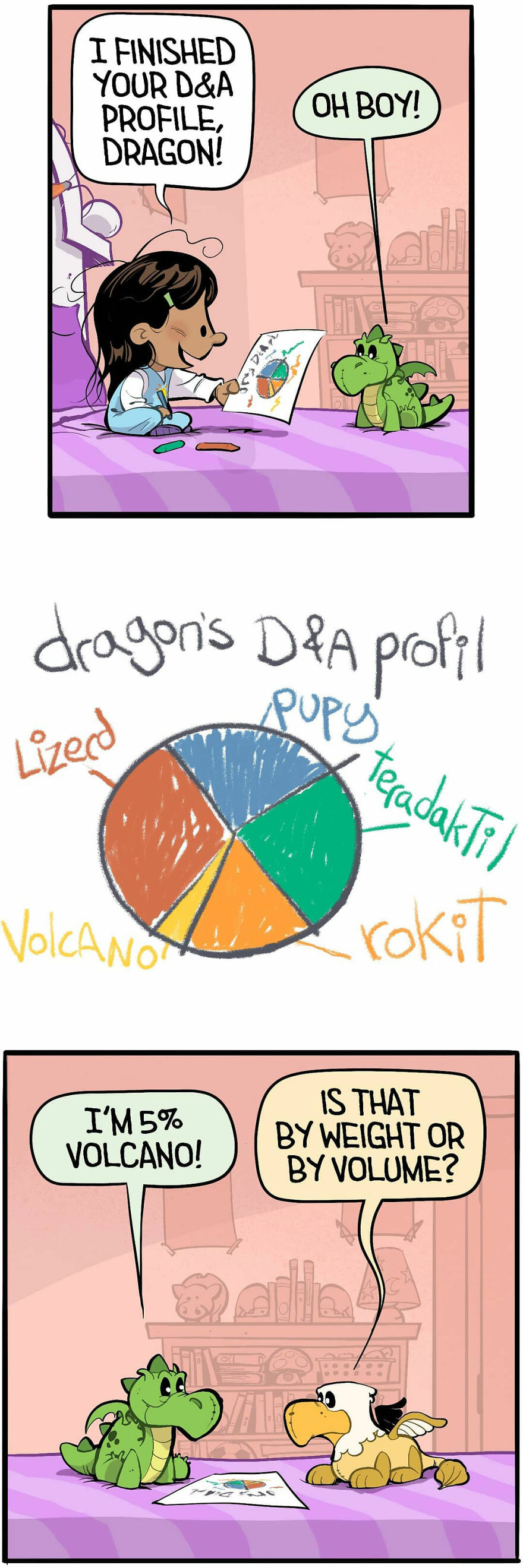 Comics Show In A Creative And Fun Way How A Little Girl Sees Life