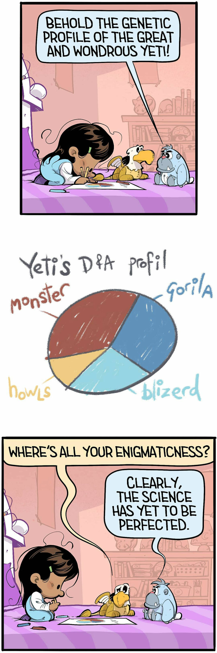 Comics Show In A Creative And Fun Way How A Little Girl Sees Life