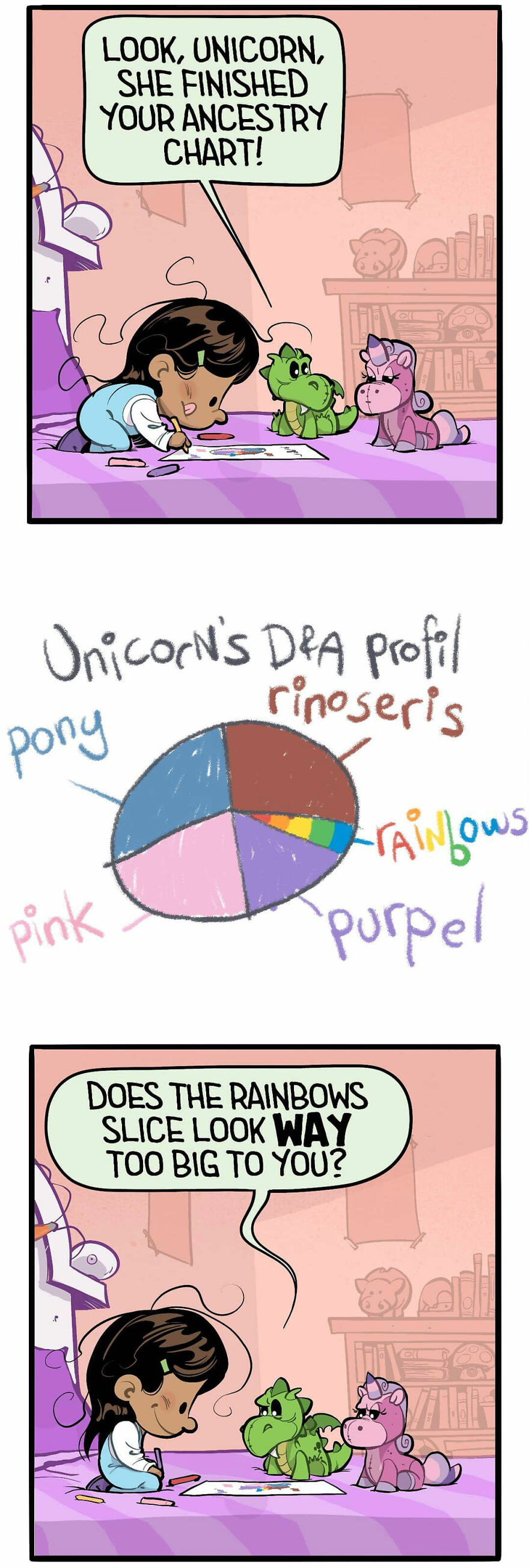 Comics Show In A Creative And Fun Way How A Little Girl Sees Life