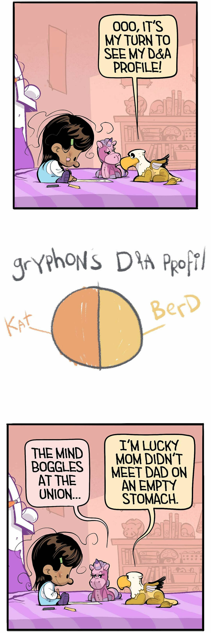 Comics Show In A Creative And Fun Way How A Little Girl Sees Life